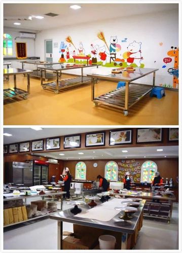 2019亲子探秘义利工厂,diy美食大作战!北京站