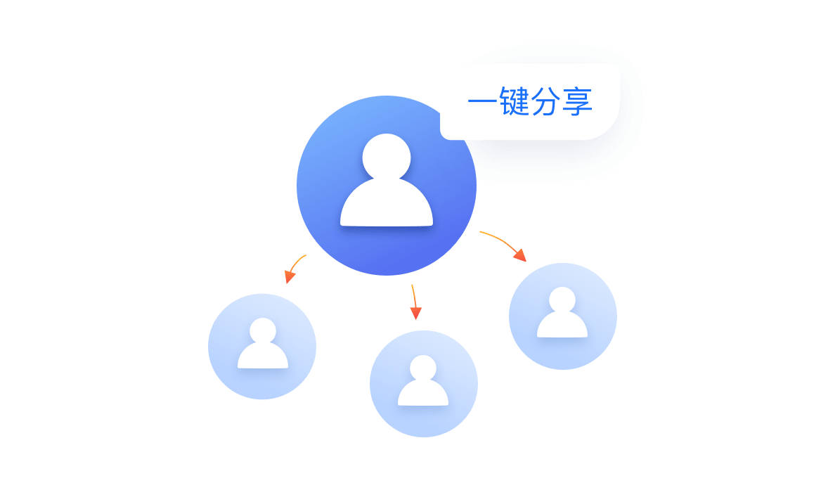 微店票务解决方案-解决你的票务问题